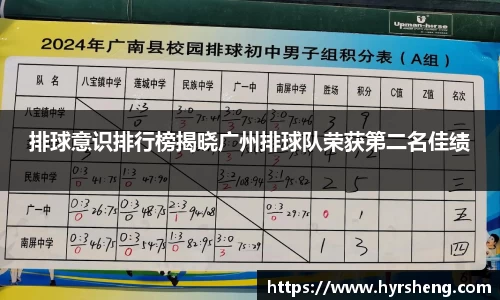 排球意识排行榜揭晓广州排球队荣获第二名佳绩